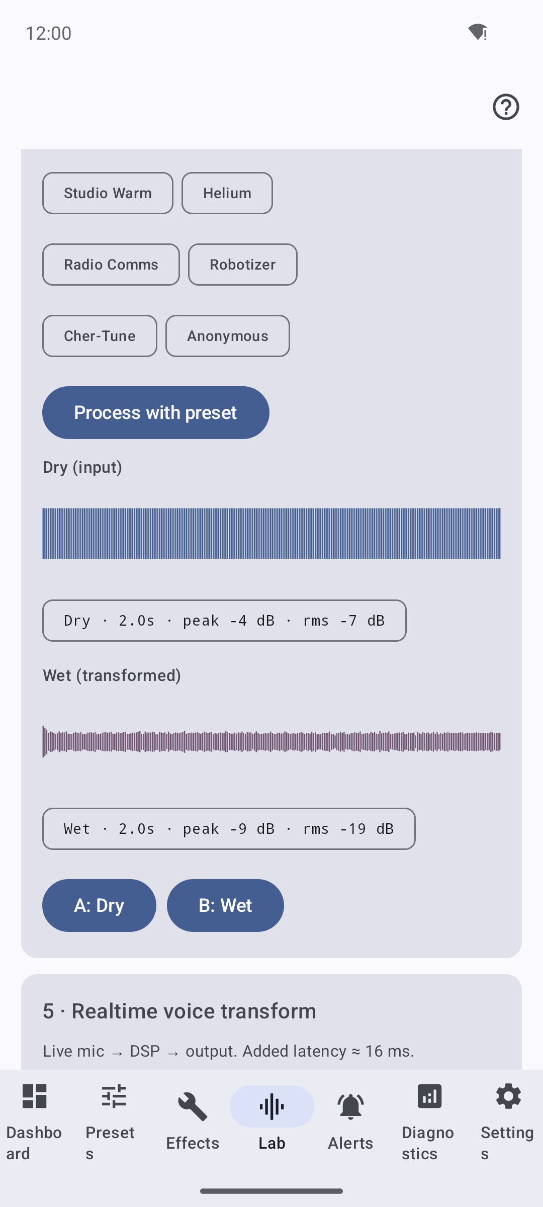 Lab tab showing test-tone A/B: dry vs wet waveforms with A: Dry / B: Wet playback
